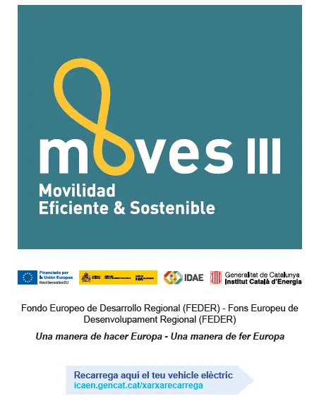 Programa de Incentivos a la Movilidad Eficiente y Sostenible